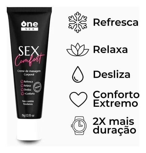 Gel anal anestésico